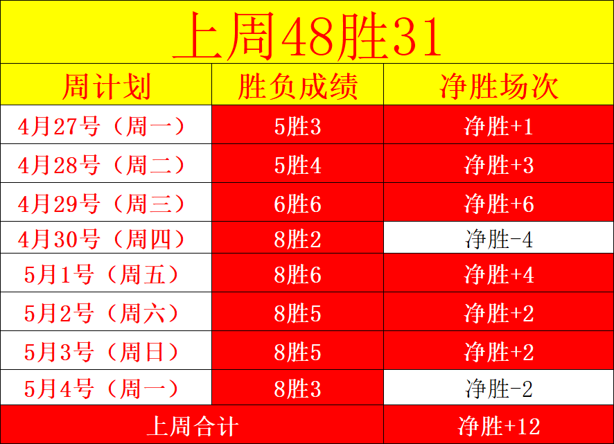 迪文与布倫,森家族兄弟,和好如初,万博体育官方网站,万博体育登录,体育赛事,在线投注,体育新闻,足球比分,篮球赛程,电子竞技