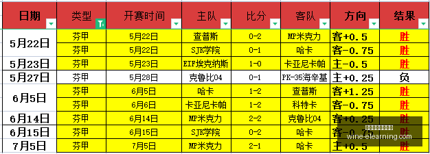 东南亚足球,焦点,越南新加坡,万博体育官方网站,万博体育登录,体育赛事,在线投注,体育新闻,足球比分,篮球赛程,电子竞技