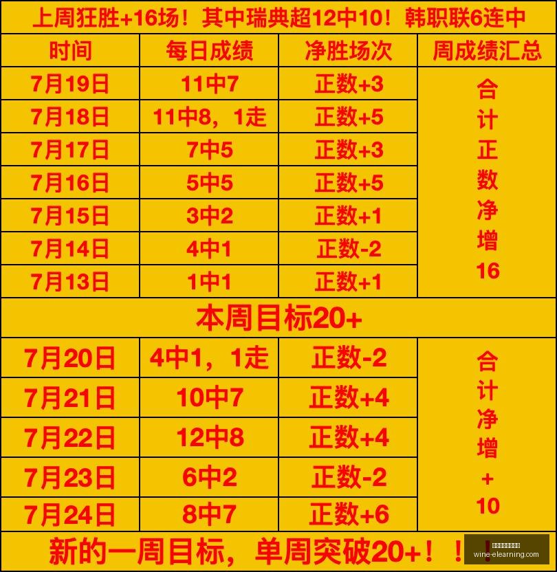 河内水牛与,岘港巨龙,数据对比终,万博体育官方网站,万博体育登录,体育赛事,在线投注,体育新闻,足球比分,篮球赛程,电子竞技