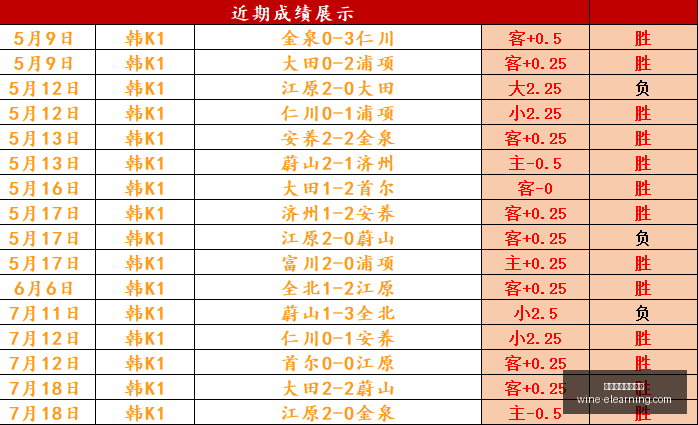 年度深度解,费尔干纳让,度争议,万博体育官方网站,万博体育登录,体育赛事,在线投注,体育新闻,足球比分,篮球赛程,电子竞技