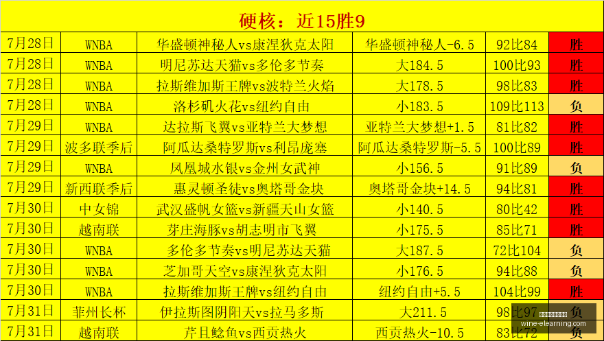 年度深度解,费尔干纳让,度争议,万博体育官方网站,万博体育登录,体育赛事,在线投注,体育新闻,足球比分,篮球赛程,电子竞技