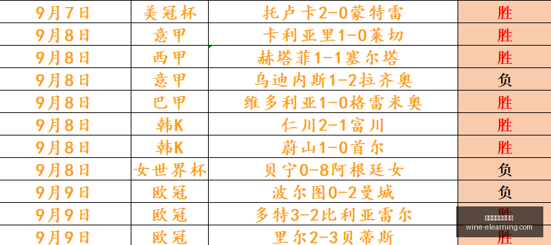 焦点战来袭,红牛战队版,皮肤预热,万博体育官方网站,万博体育登录,体育赛事,在线投注,体育新闻,足球比分,篮球赛程,电子竞技