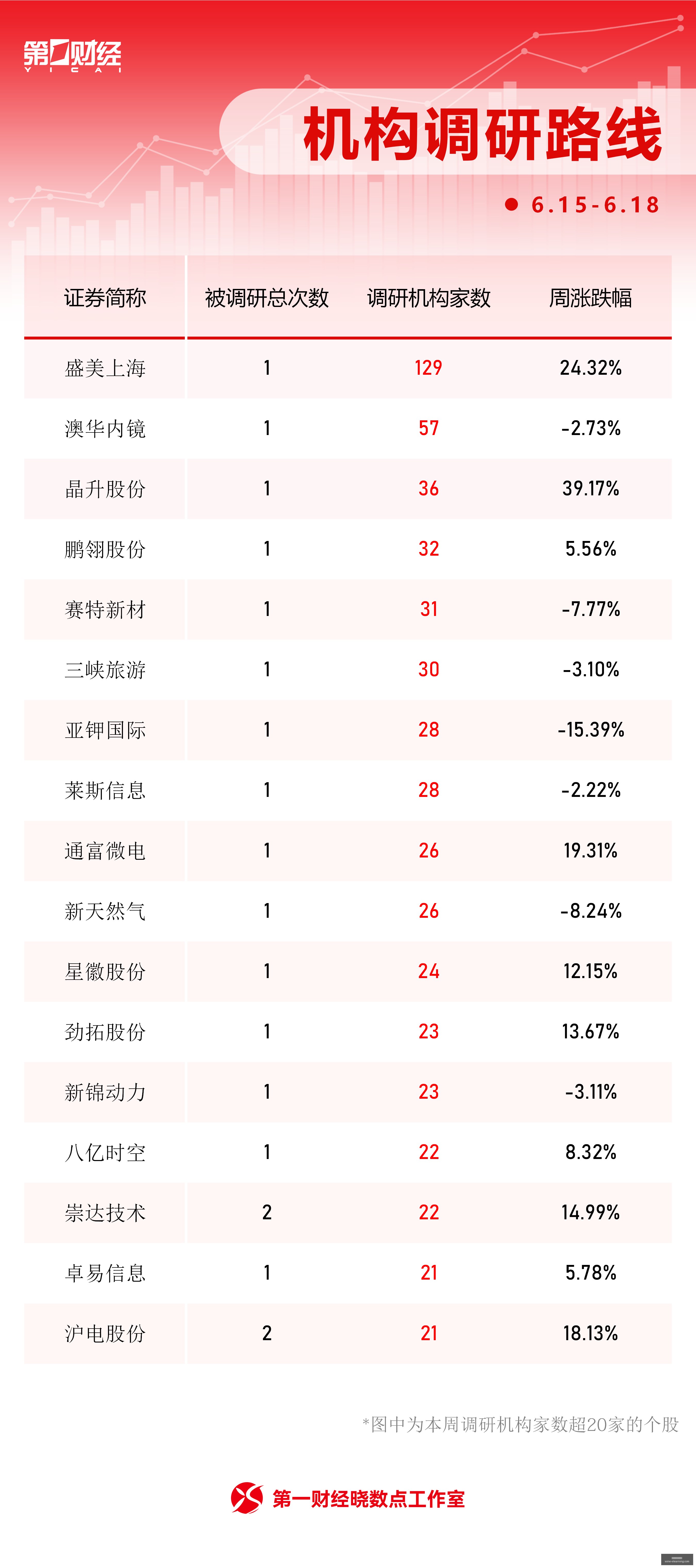 独家,弗洛伦蒂诺,连任皇马主,万博体育官方网站,万博体育登录,体育赛事,在线投注,体育新闻,足球比分,篮球赛程,电子竞技