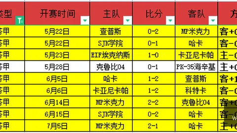 东南亚足球焦点电子竞技：越南新加坡东南锦赛事避雷点解析