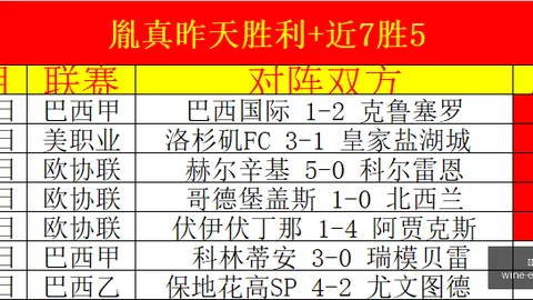 曼联官方立场：费报价一律遭拒，球员心向俱乐部