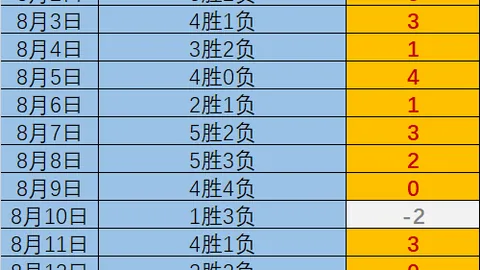 梅尔顿与布兰登威廉姆斯重聚视频，勇士队邀他加盟电子竞技：再续前缘