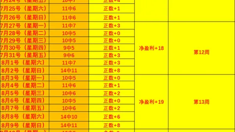 华硕电竞本发布，性能再升级